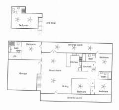 Suttle and Company Real Estate