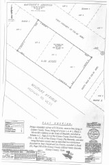 Suttle and Company Real Estate